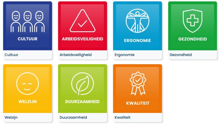 toolboxen trainingen veiligheid